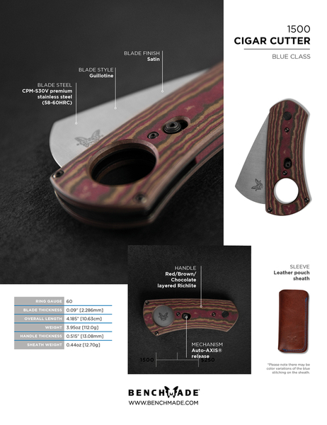 1500 Cigar Cutter_Forum